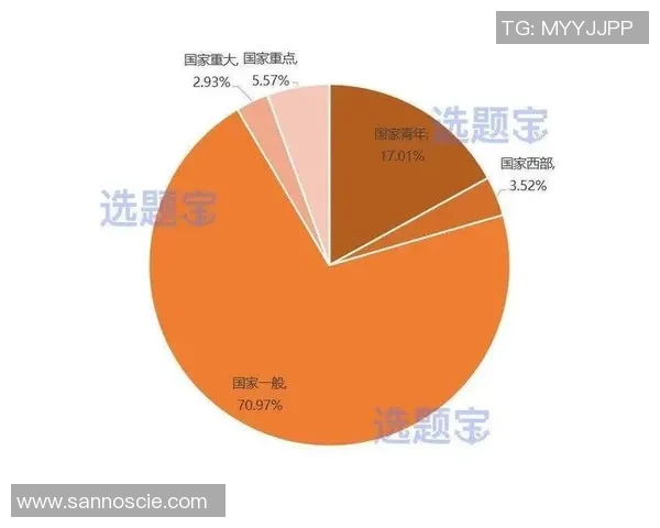 独家分析：武汉街舞队的意识对比